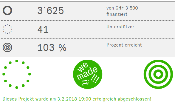 Landmais auf WeMakeIt